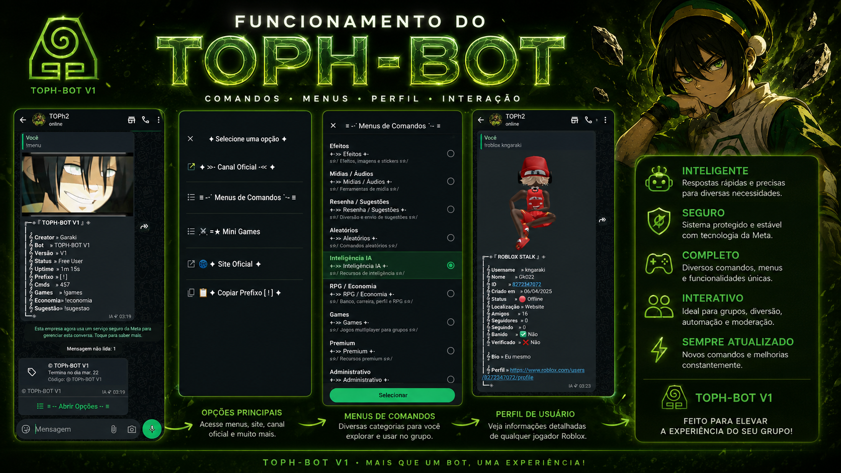 Toph Bot